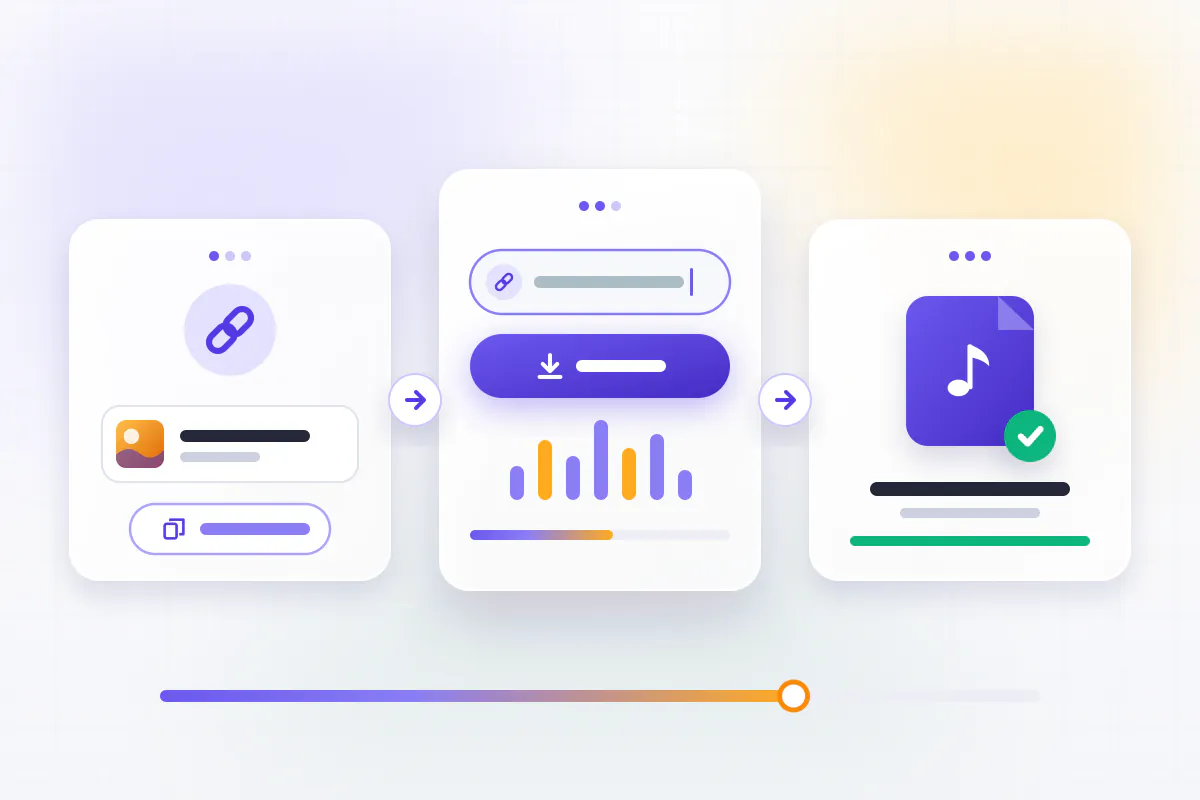 Three connected cards showing a copied music link, the link pasted into a tool, and a finished download